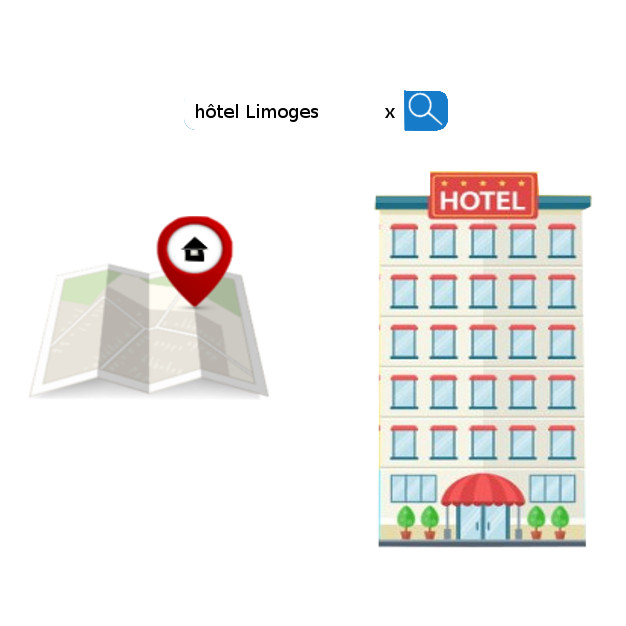 référencement web sur mesure pour votre hôtel sur internet